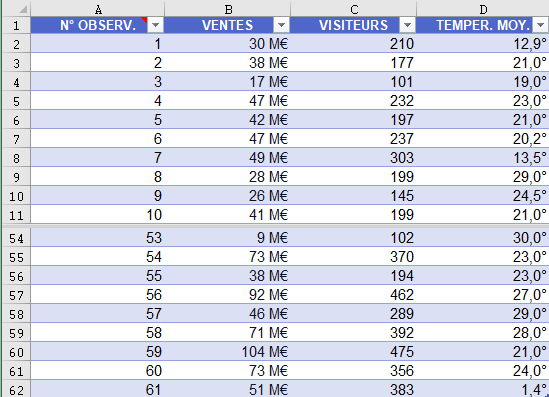 Une image contenant table

Description générée automatiquement