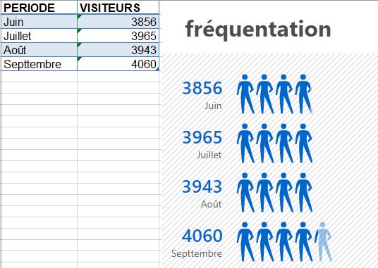 Une image contenant table

Description générée automatiquement