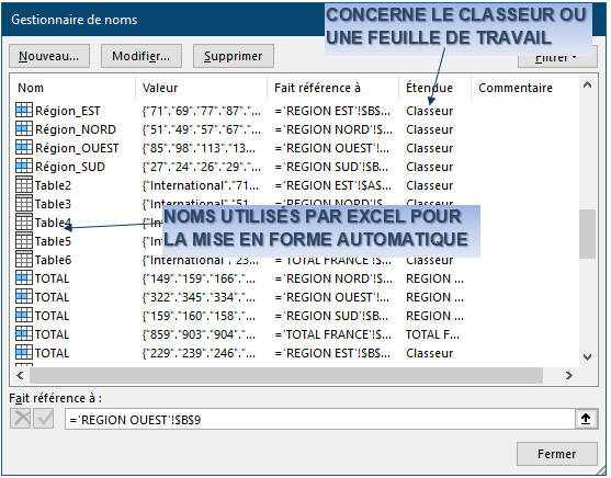 Une image contenant texte, table

Description générée automatiquement