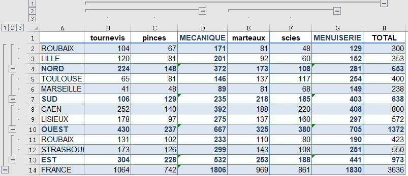 Une image contenant table

Description générée automatiquement