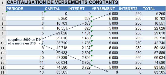 Une image contenant table

Description générée automatiquement