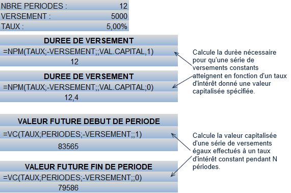 Une image contenant table

Description générée automatiquement