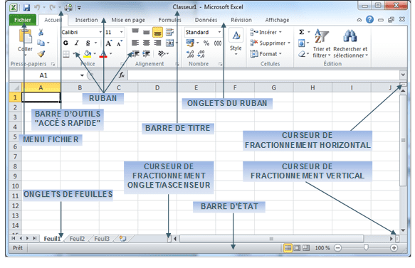 Tutoriel Excel 2010 Initiation En Ligne A La Fenêtre Excel