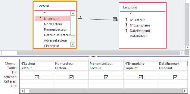 Une image contenant table

Description générée automatiquement