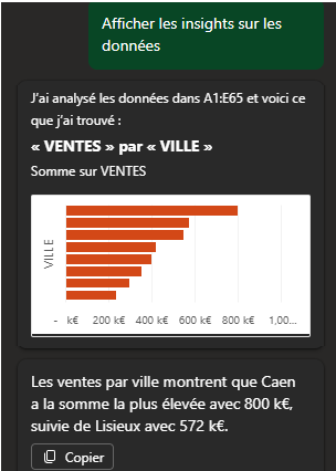 Une image contenant texte, capture d’écran, Police, conception

Le contenu généré par l’IA peut être incorrect.