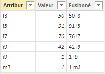 Une image contenant table

Description générée automatiquement