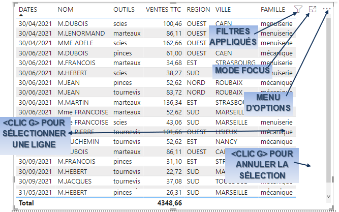 Une image contenant table

Description générée automatiquement