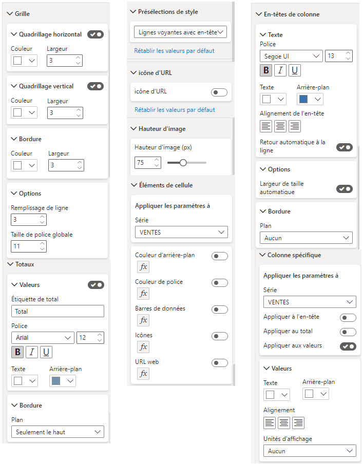 Une image contenant texte, intérieur

Description générée automatiquement